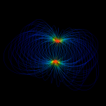 Using a plane as a flow/streamline seed between the two charges in a dipole