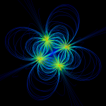 High resolution plot of four charges in a square
